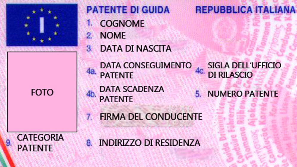 Covid per il rinnovo patente c'è la proroga fino al 30 aprile 2021