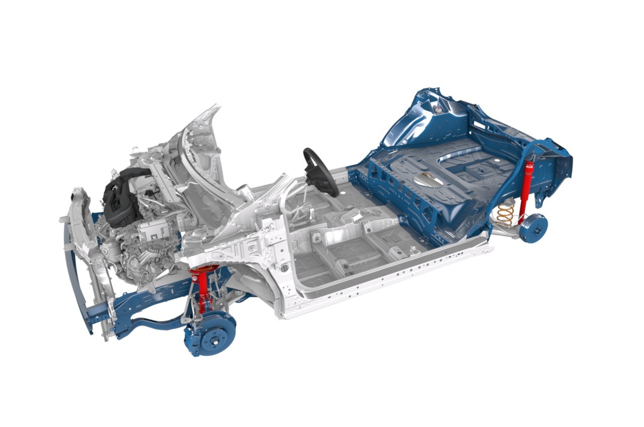 Toyota: piattaforma modulare GA-B