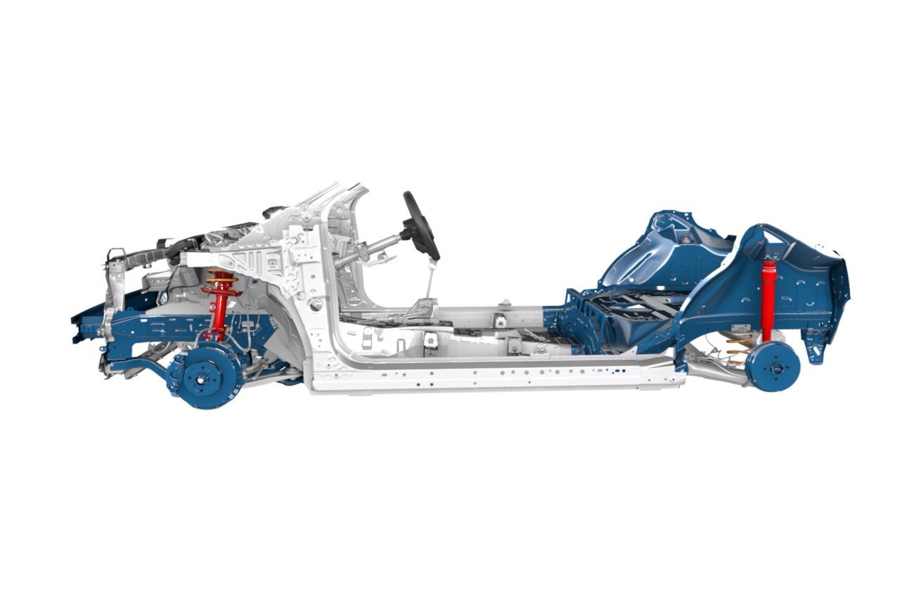 Toyota: piattaforma modulare GA-B