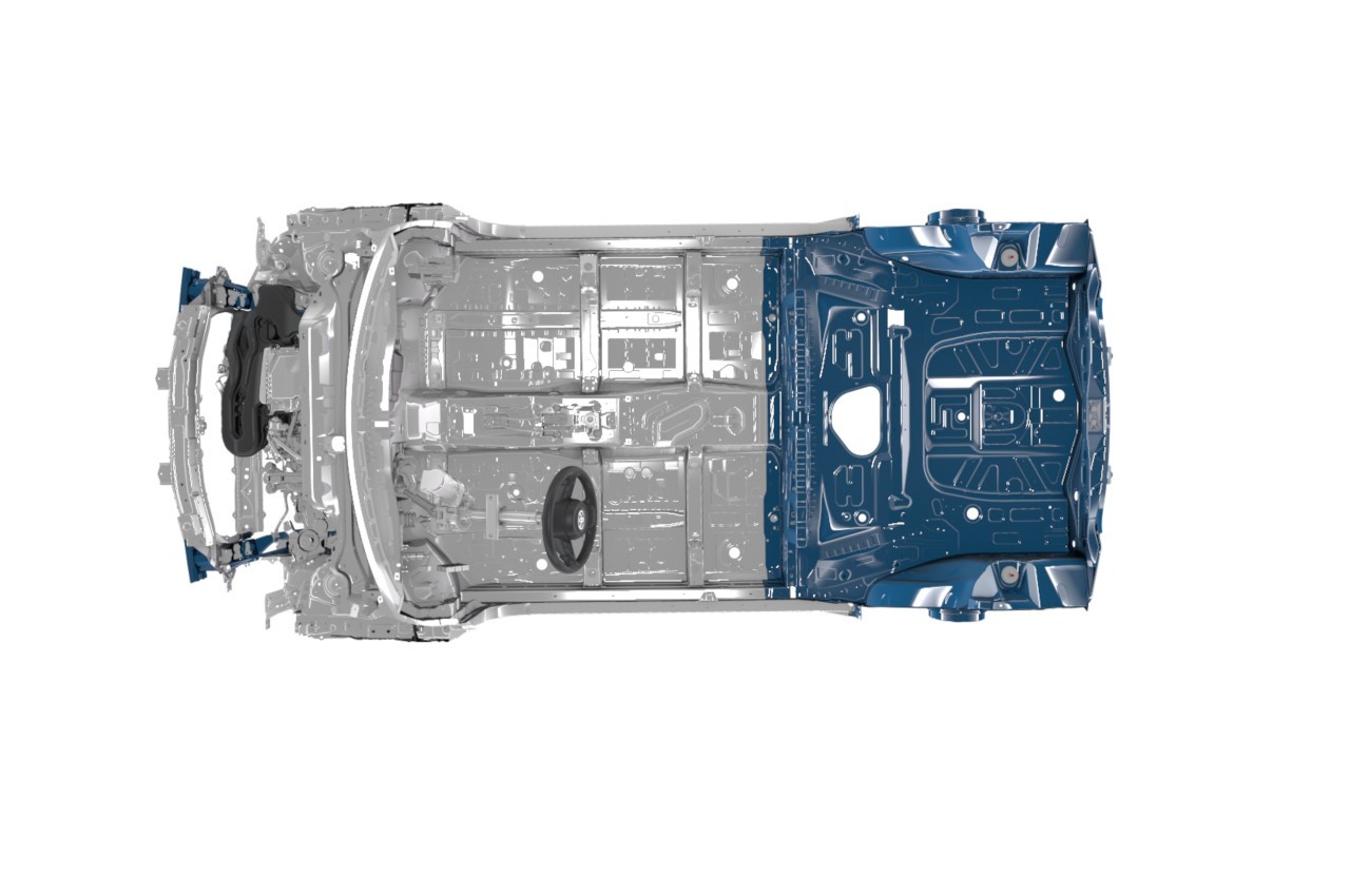 Toyota: piattaforma modulare GA-B
