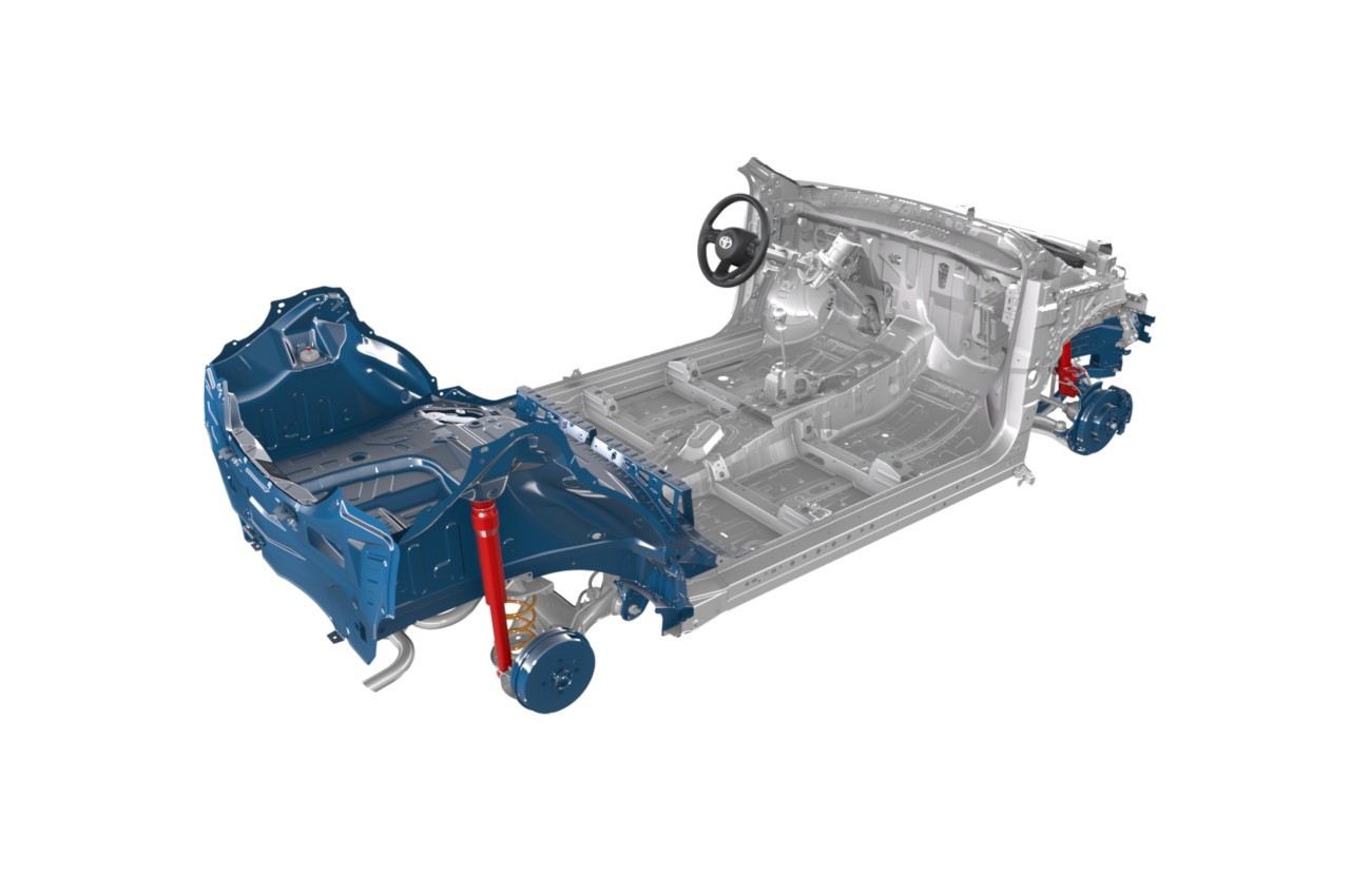Toyota: piattaforma modulare GA-B
