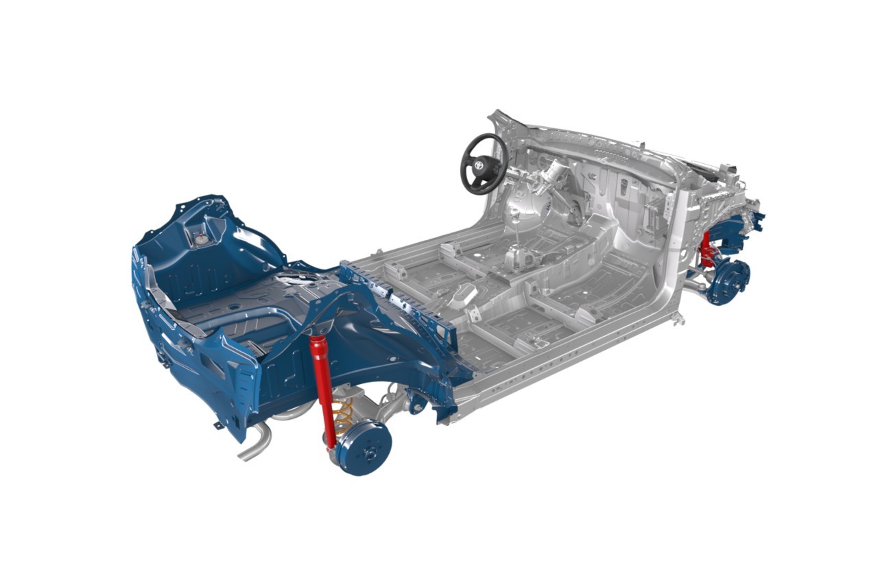 Toyota: piattaforma modulare GA-B