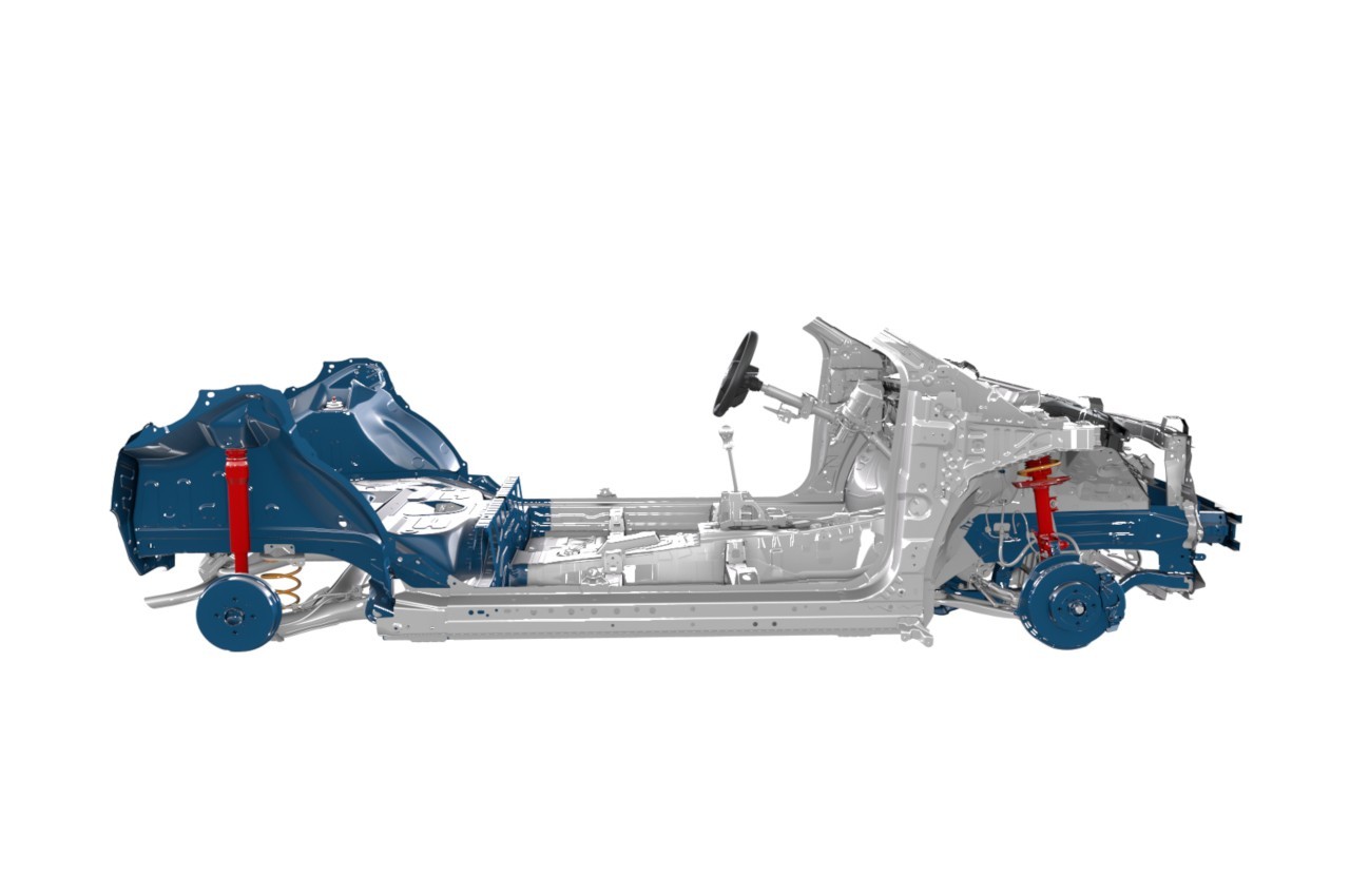 Toyota: piattaforma modulare GA-B