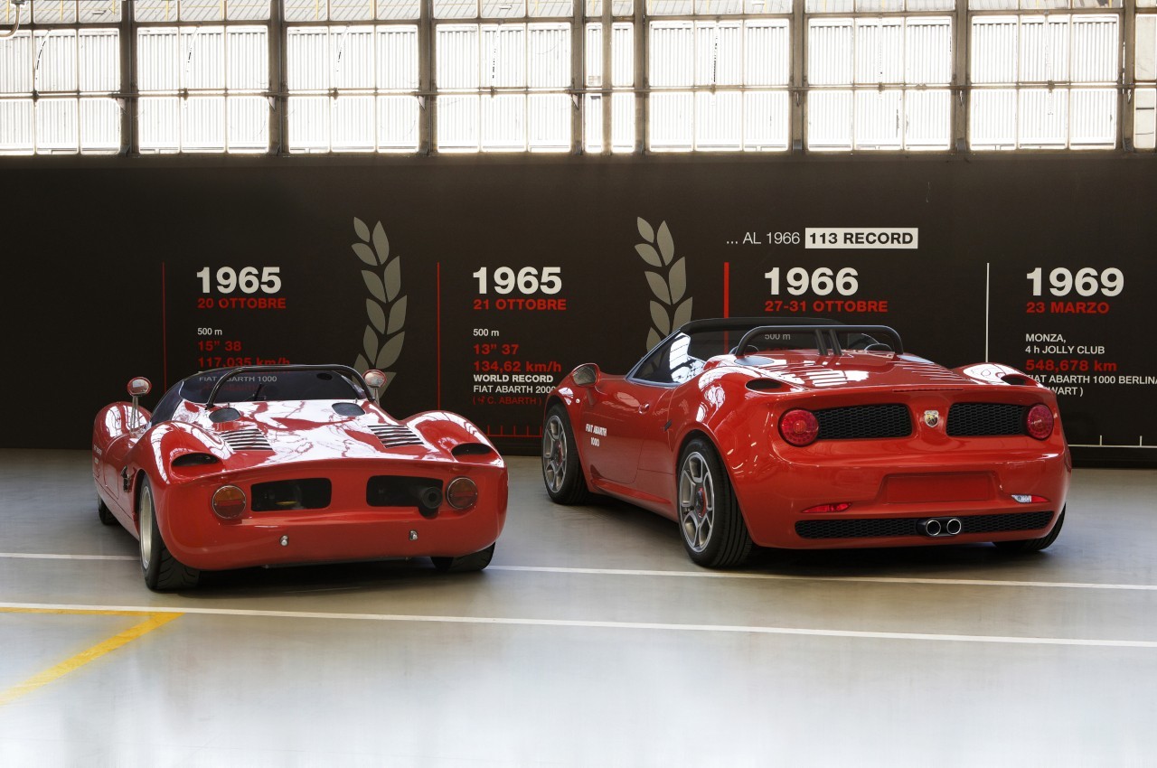 Abarth 1000 SP One-off 2021: immagini ufficiali
