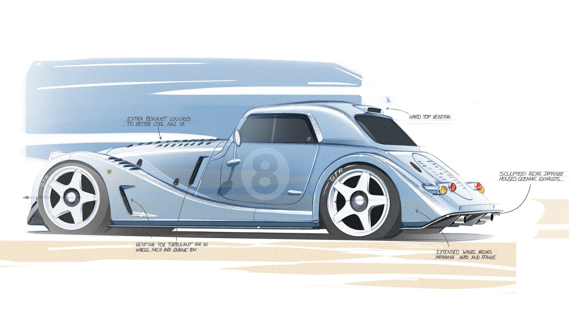 Morgan Plus 8 GTR:  le immagini ufficiali