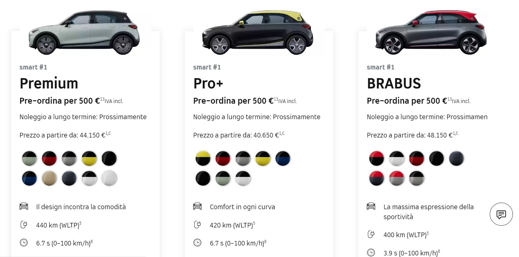 Smart #1: le immagini