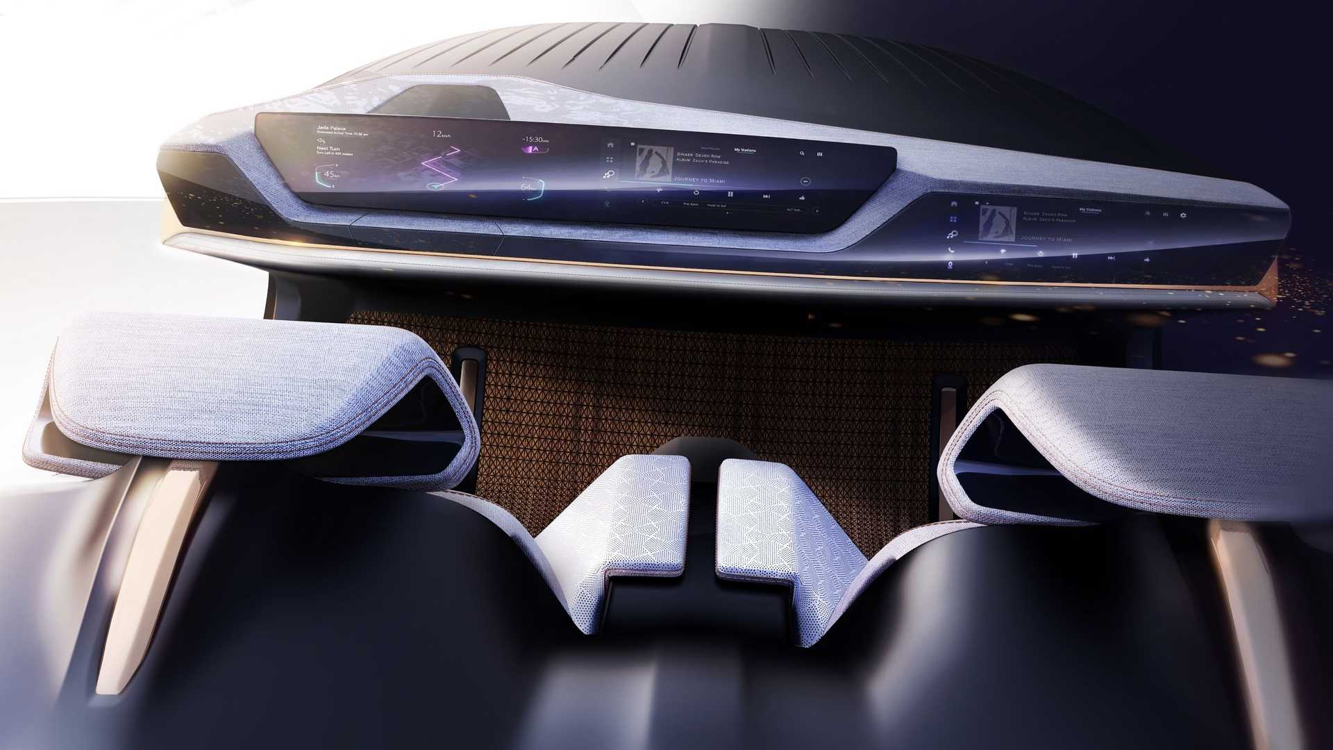 Chrysler Synthesis