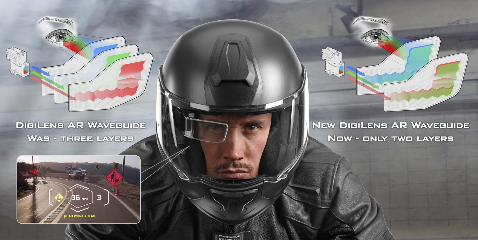 DigiLens: Head-Up Display intelligente per caschi - Motoblog