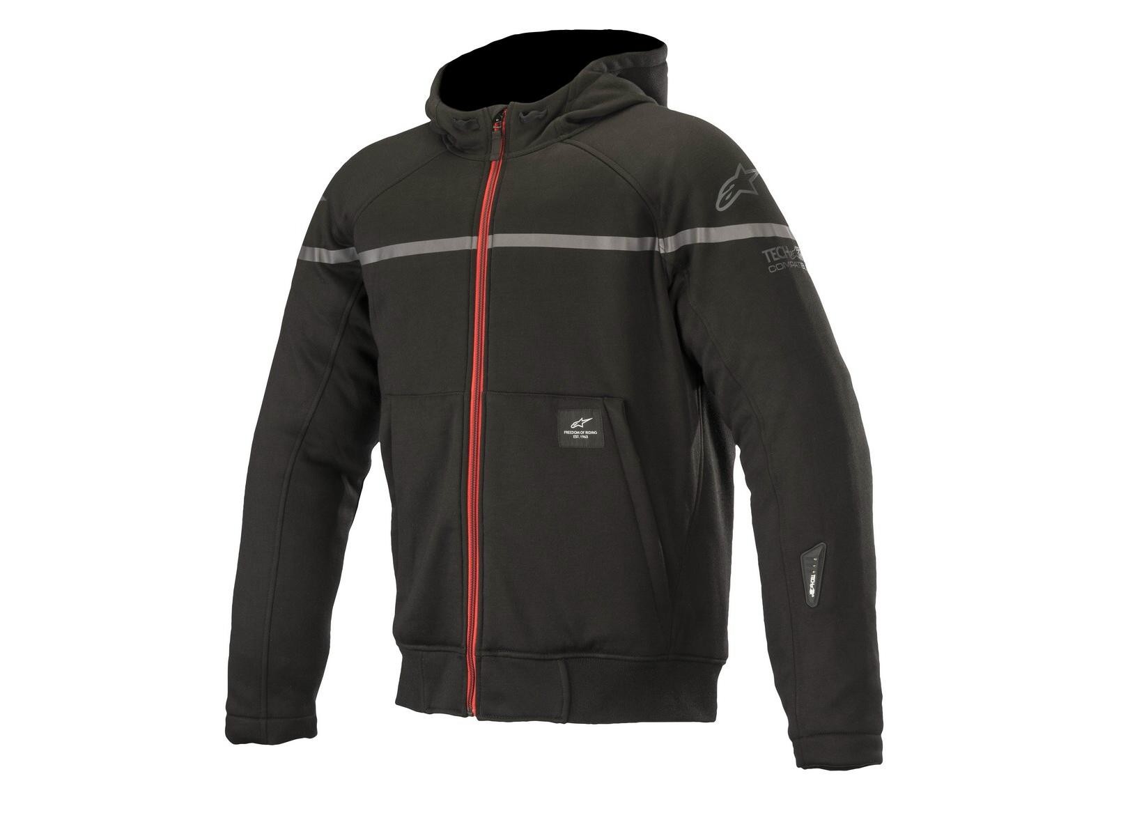 Abbigliamento e accessori moto Alpinestars collezione 2019 Motoblog