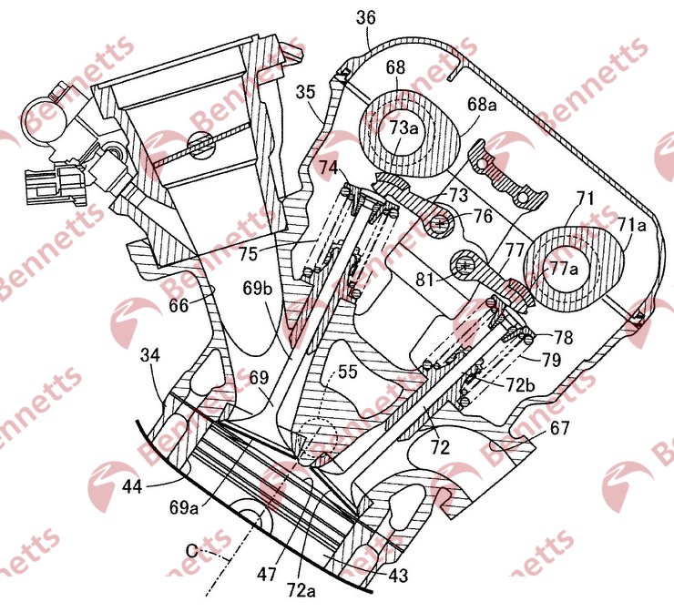 Honda: un brevetto Formula 1 applicato alle moto