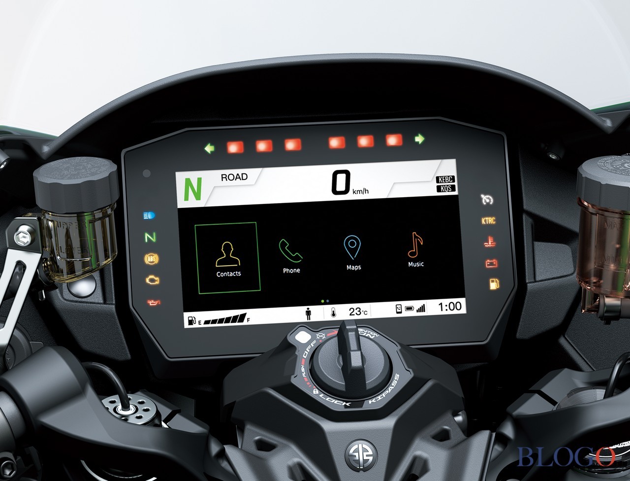 Kawasaki Ninja H2 SX SE 2022