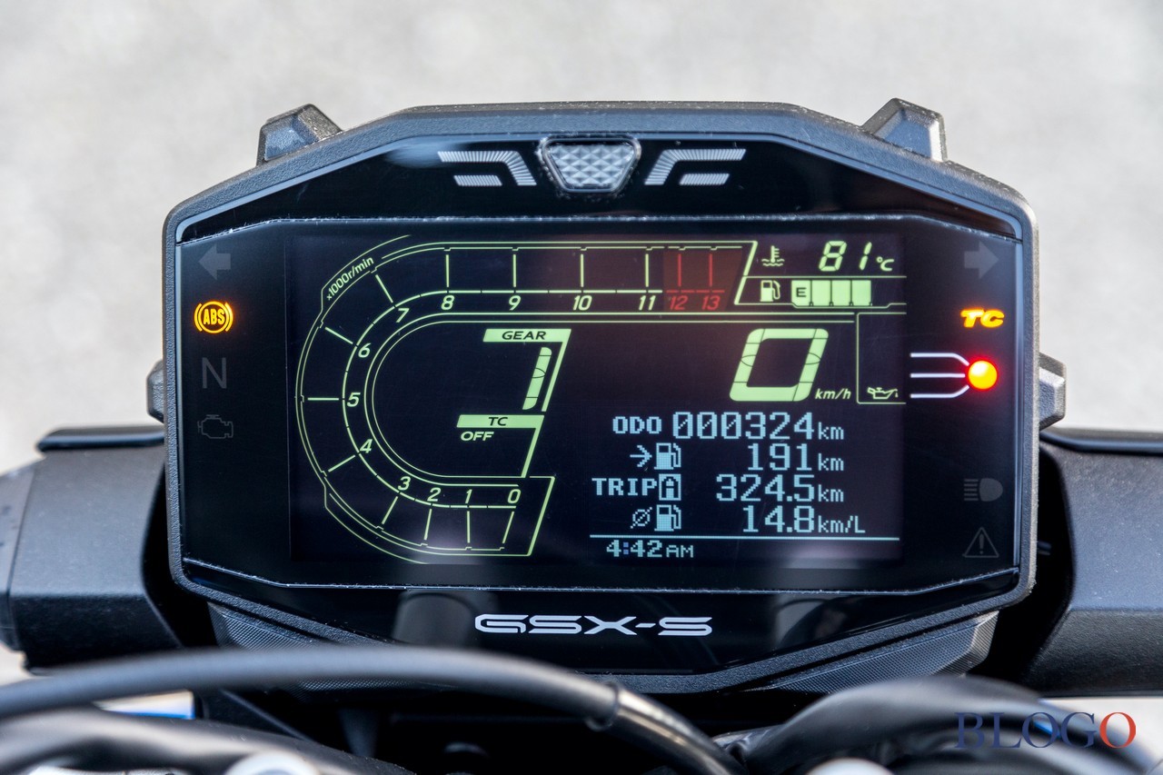 Suzuki GSX-S950 2022