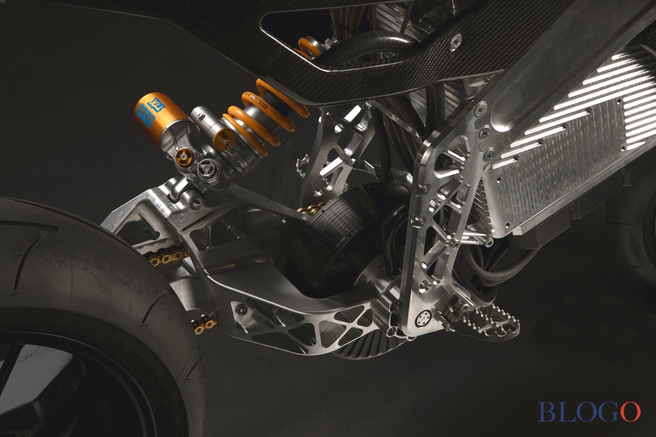 AXIIS Engineering Art Liion