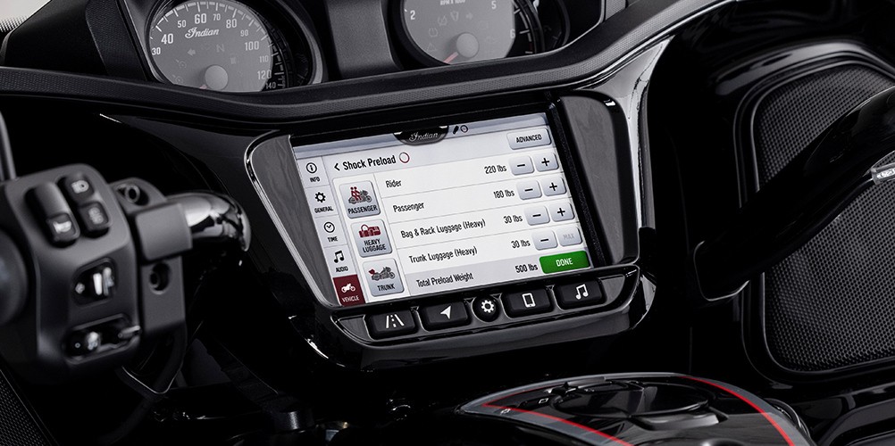 Indian Challenger Elite 2022