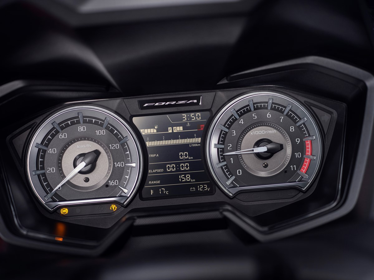 Honda Forza 350 2023: foto